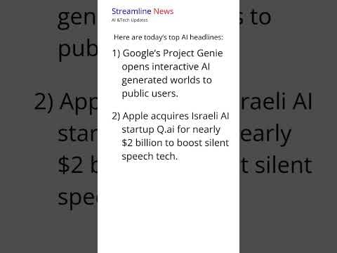 Microsoft’s AI Surprise: Redefining the Future of Tech